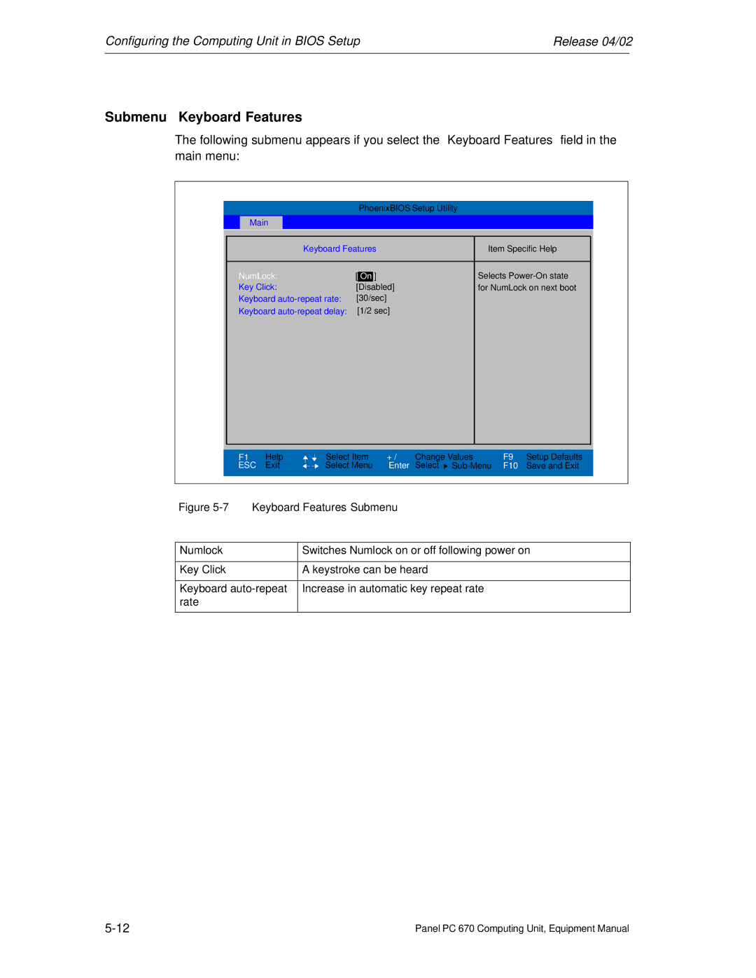 Siemens PC 670 manual Submenu Keyboard Features, NumLock 