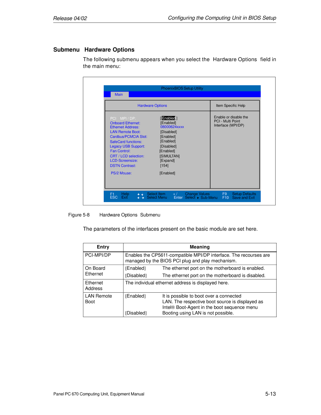 Siemens PC 670 manual Submenu Hardware Options, Entry Meaning, Pci-Mpi/Dp 