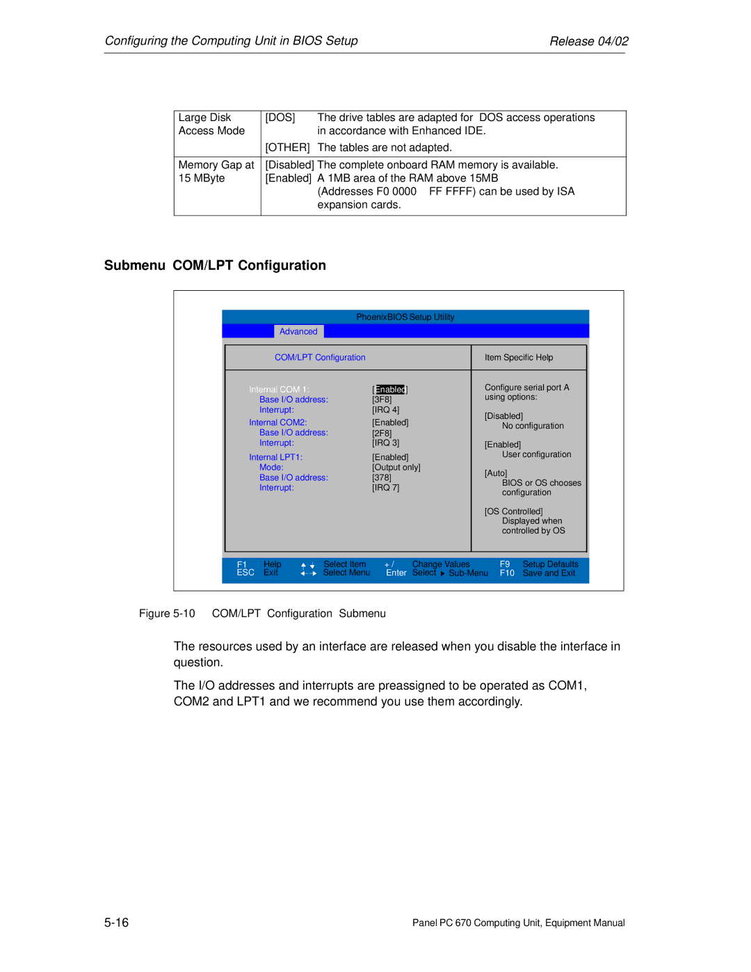 Siemens PC 670 manual SubmenuCOM/LPT Configuration, Dos, Other 