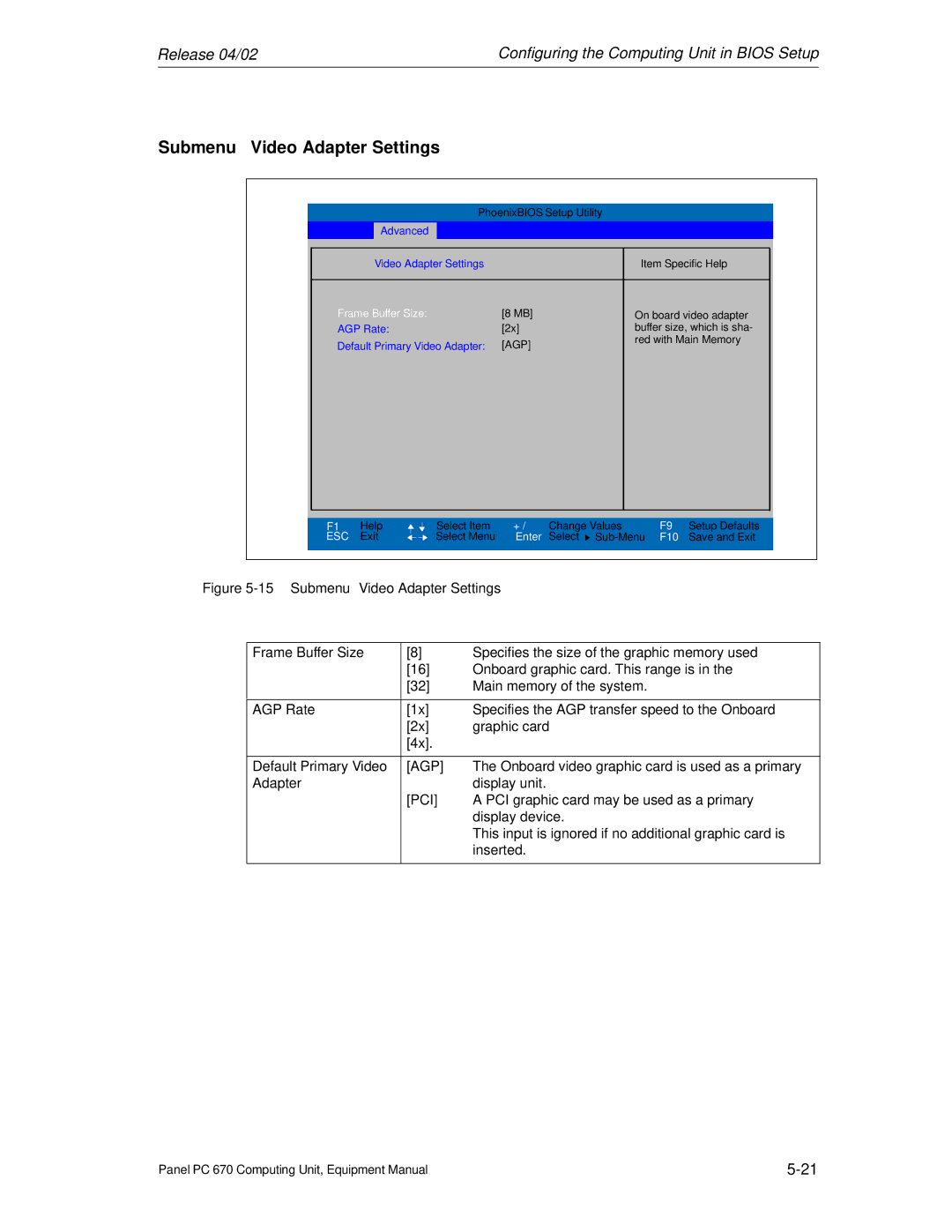 Siemens PC 670 manual Submenu Video Adapter Settings, Agp, Pci 