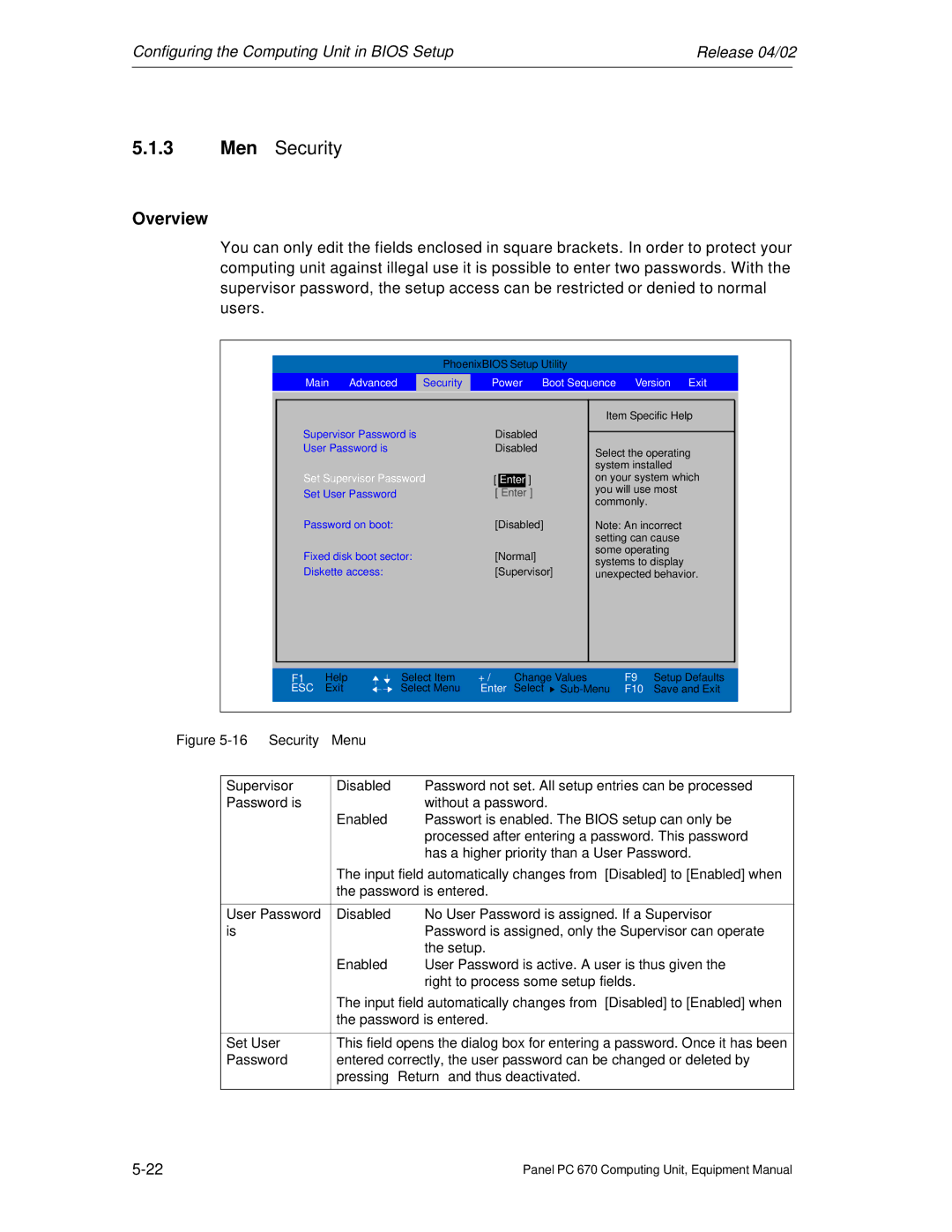 Siemens PC 670 manual 3 Menü Security, Overview 