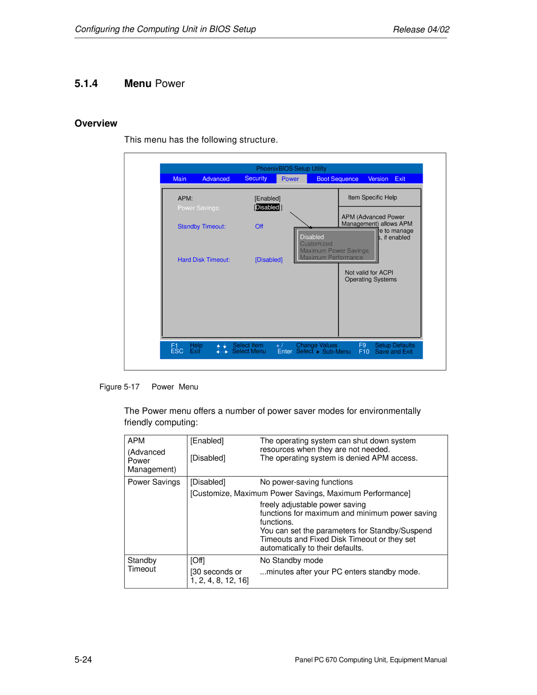 Siemens PC 670 manual Menu Power, Apm 