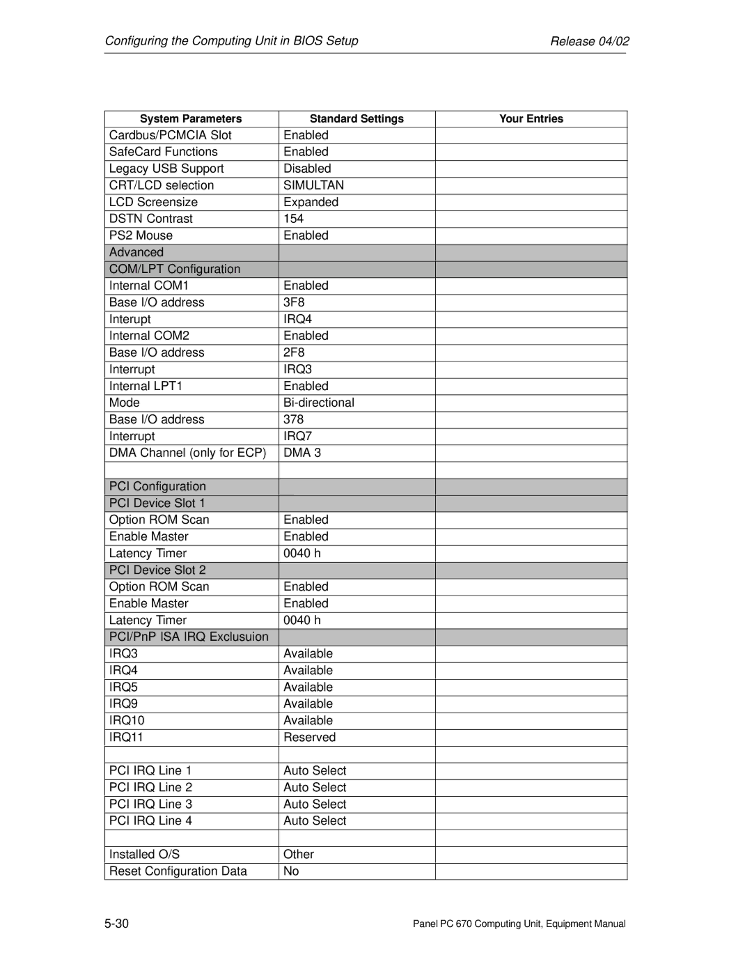 Siemens PC 670 manual IRQ4 