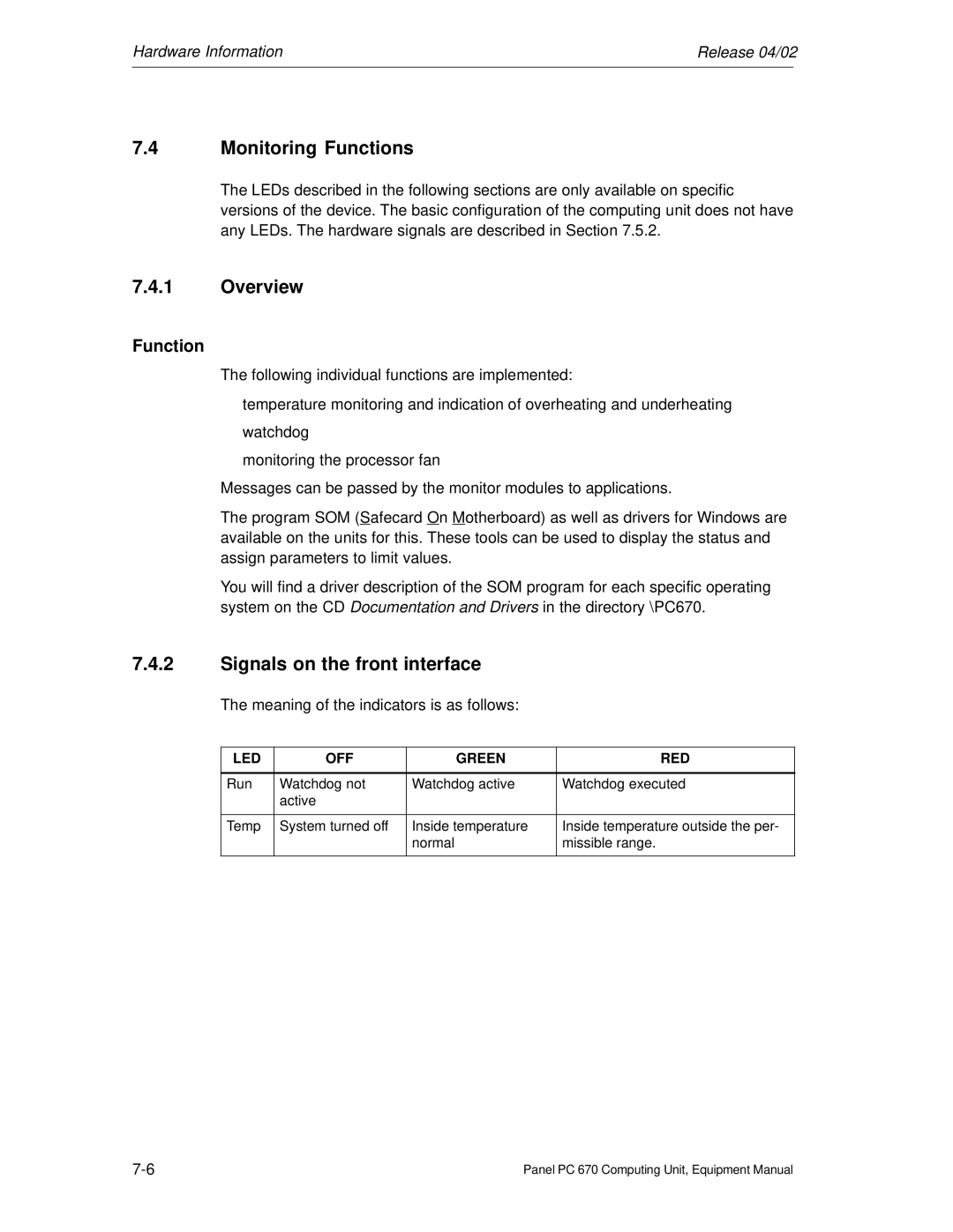 Siemens PC 670 manual Monitoring Functions, Overview, Signals on the front interface 