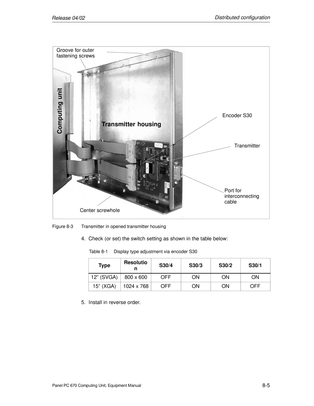 Siemens PC 670 manual Unit, Transmitter housing, Computing, Type Resolutio S30/4 S30/3 S30/2 S30/1 