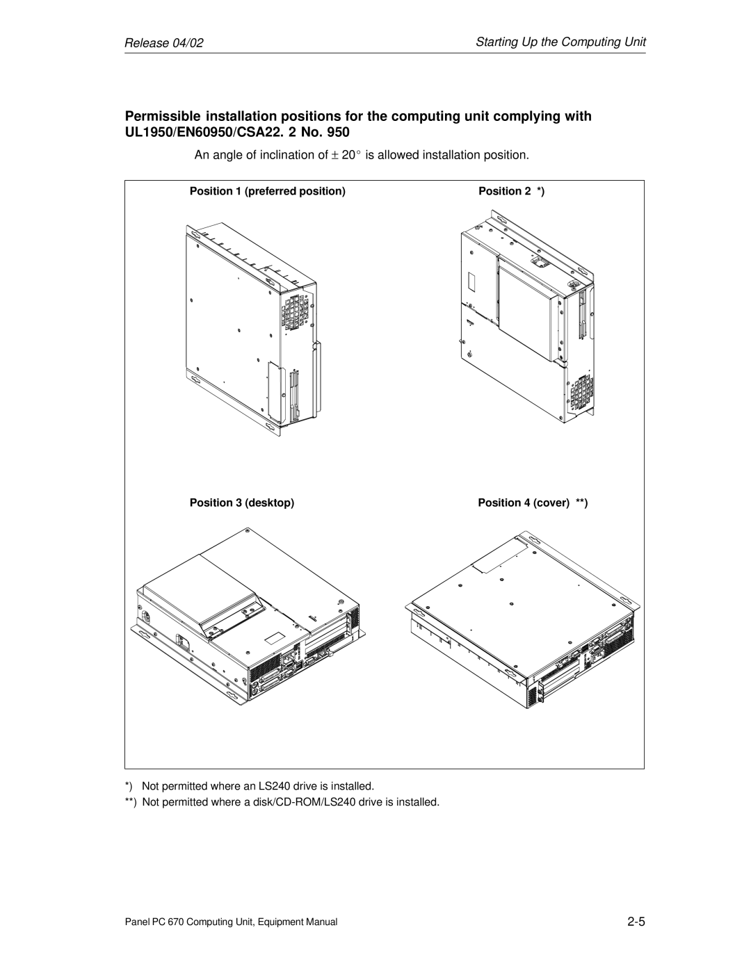 Siemens PC 670 manual Not permitted where a disk/CD-ROM/LS240 drive is installed 