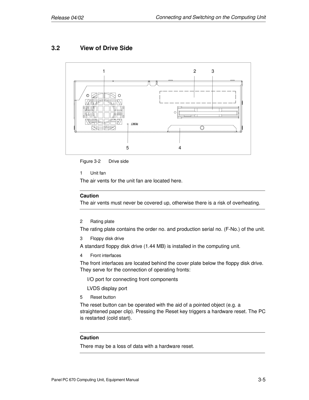 Siemens PC 670 manual View of Drive Side 