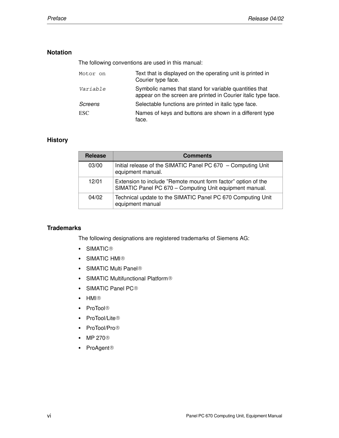 Siemens PC 670 manual Notation, History, Release Comments 