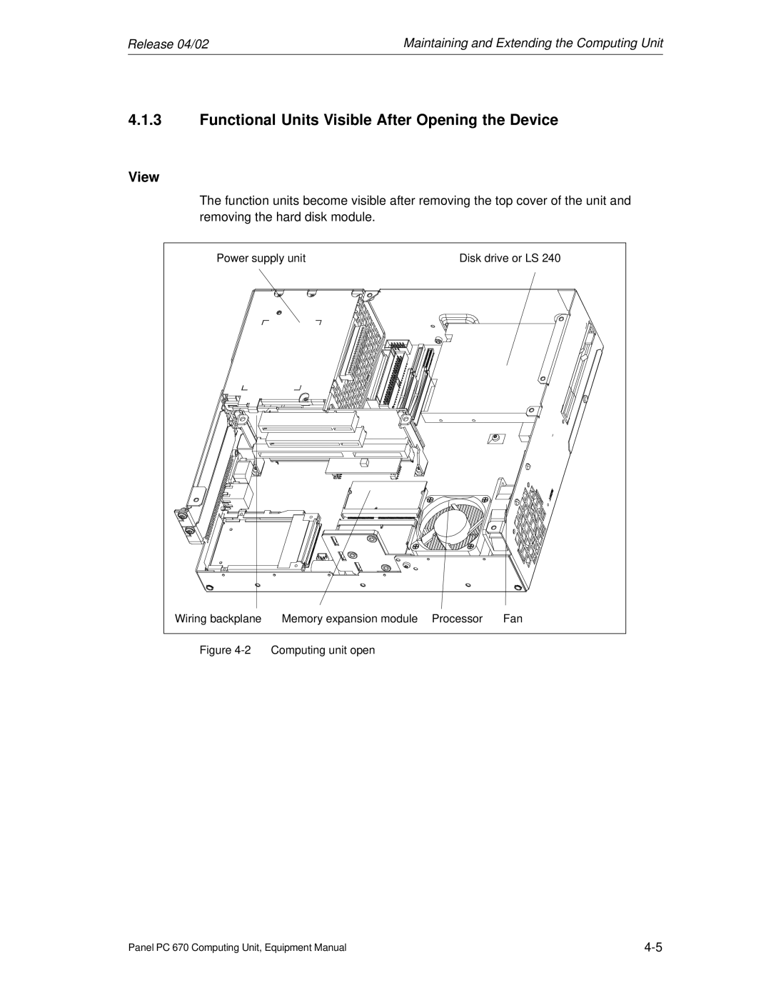 Siemens PC 670 manual Functional Units Visible After Opening the Device, View 