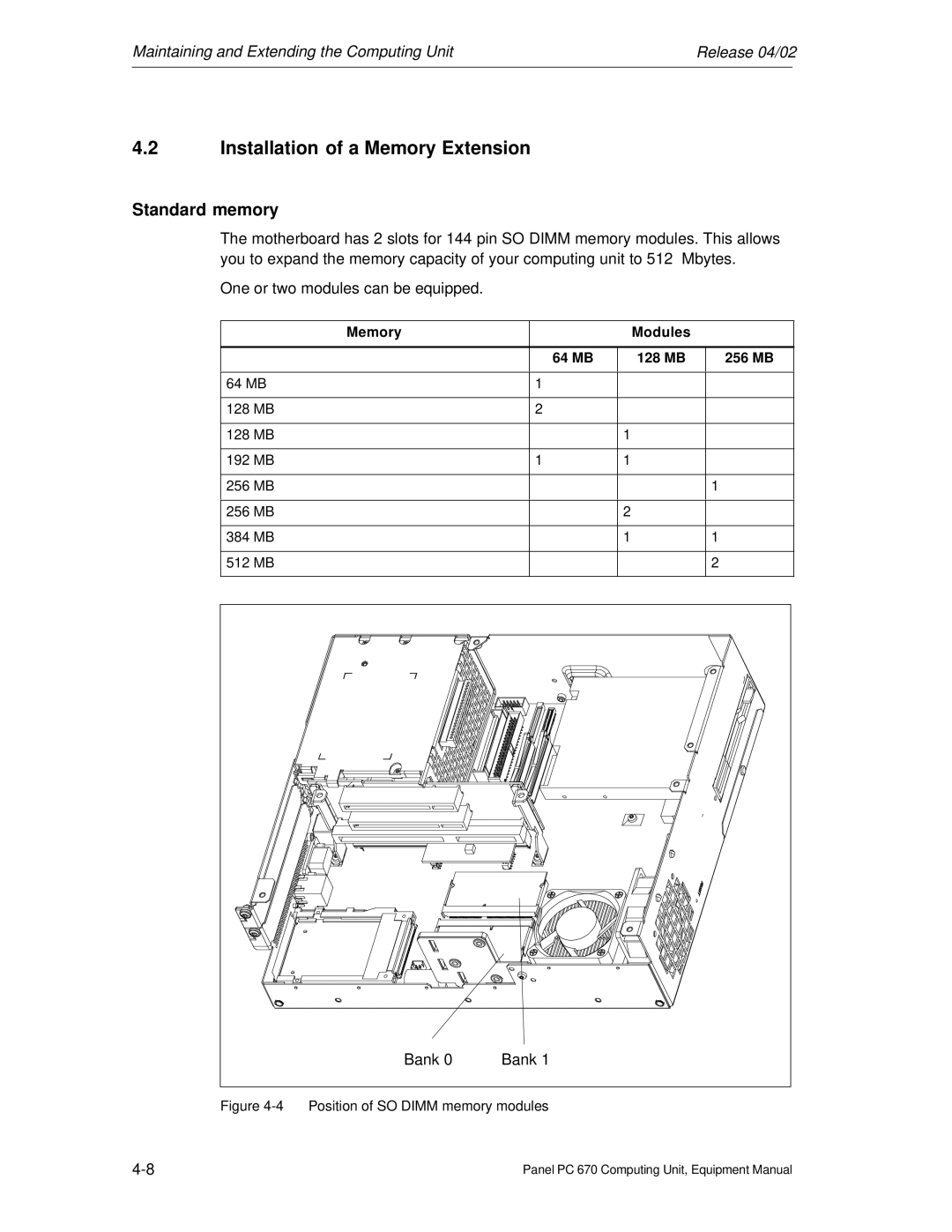 Siemens PC 670 manual Installation of a Memory Extension, Standard memory, Memory Modules 64 MB 128 MB 256 MB 