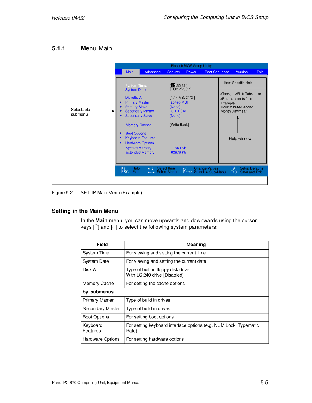 Siemens PC 670 manual Menu Main, Setting in the Main Menu, Field Meaning, By submenus 