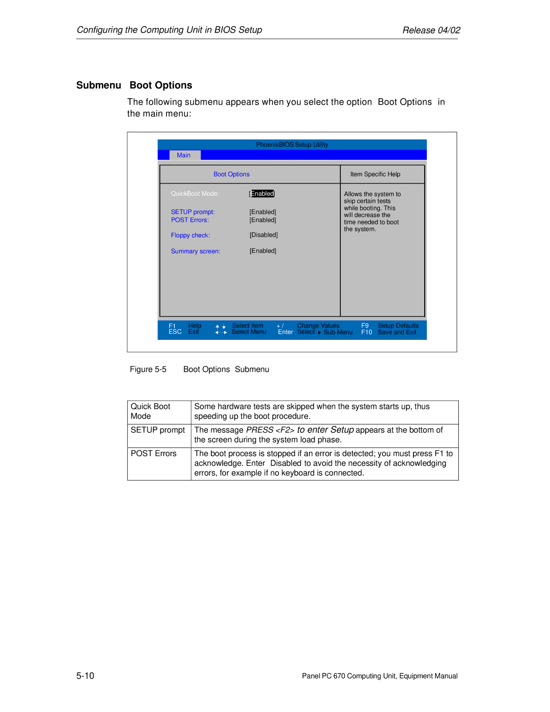 Siemens PC 670 manual Submenu Boot Options, QuickBoot Mode Enabled 