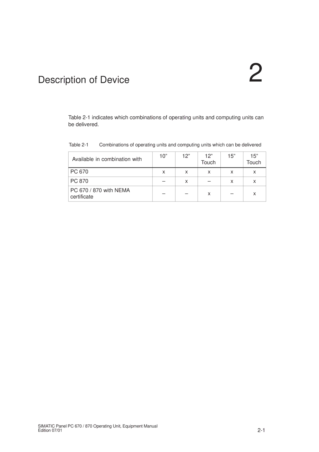 Siemens PC 870 manual Description of Device, Available in combination with 10º 12º 15º Touch 