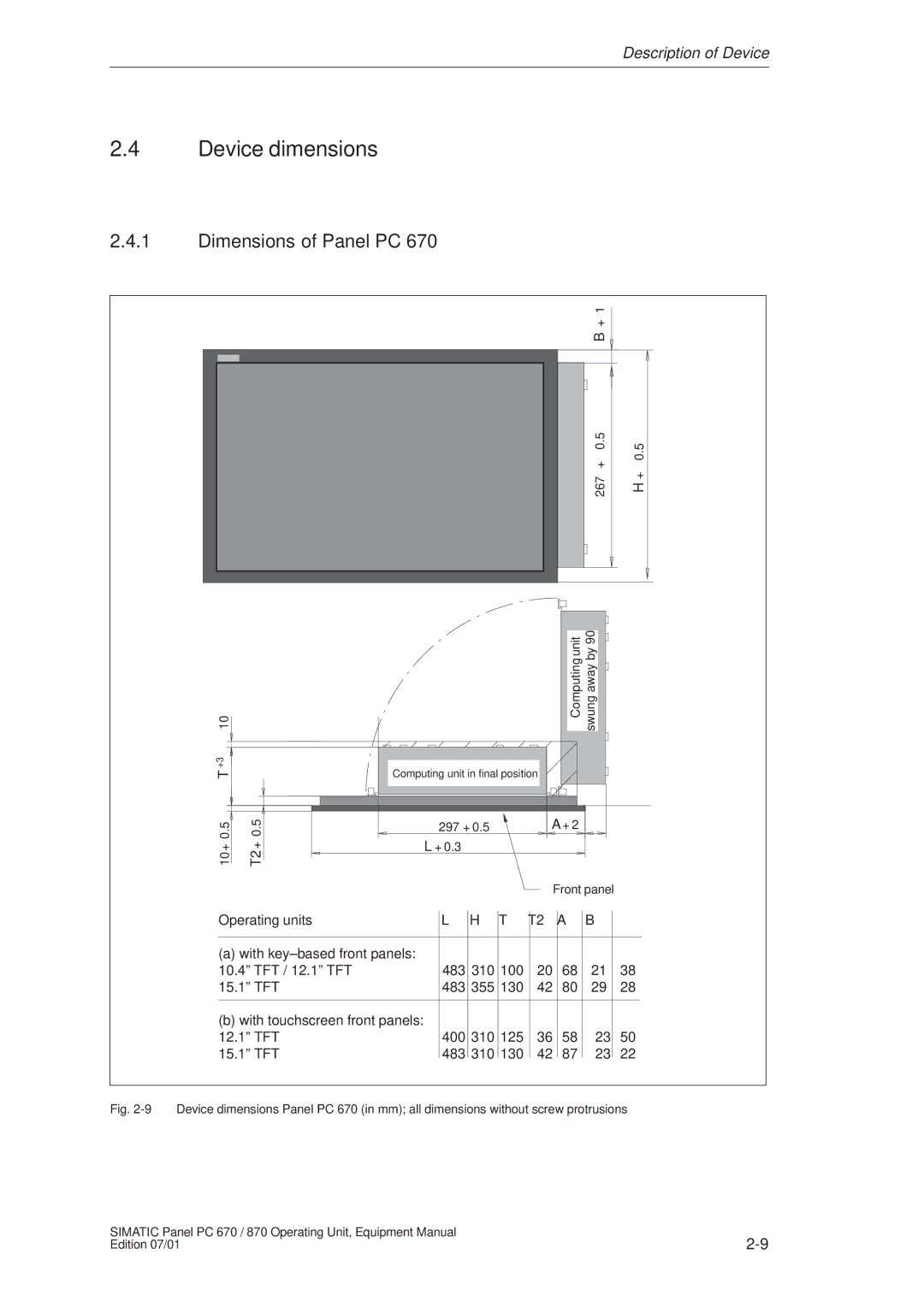 Siemens PC 870 manual Device dimensions, Dimensions of Panel PC, T2 ±, ± 2 Ü, Operating units 