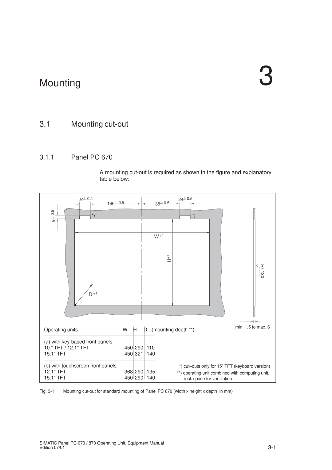 Siemens PC 870 manual Mounting cut-out, Panel PC 