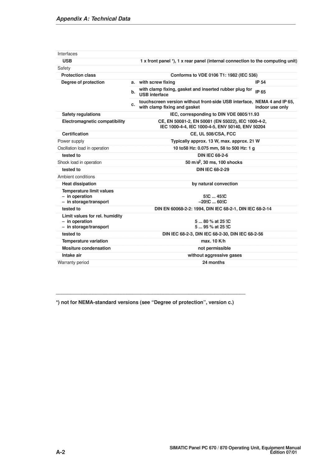 Siemens PC 870 manual Appendix a Technical Data 