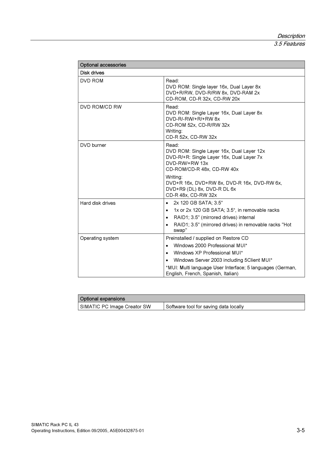 Siemens PCIL43 manual Optional accessories Disk drives, Dvd Rom, Optional expansions 