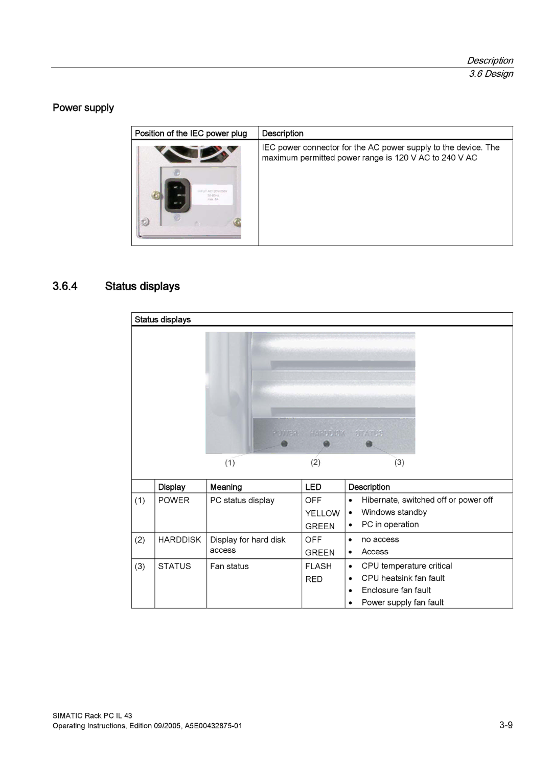 Siemens PCIL43 manual Power supply, Position of the IEC power plug Description, Status displays Display Meaning 