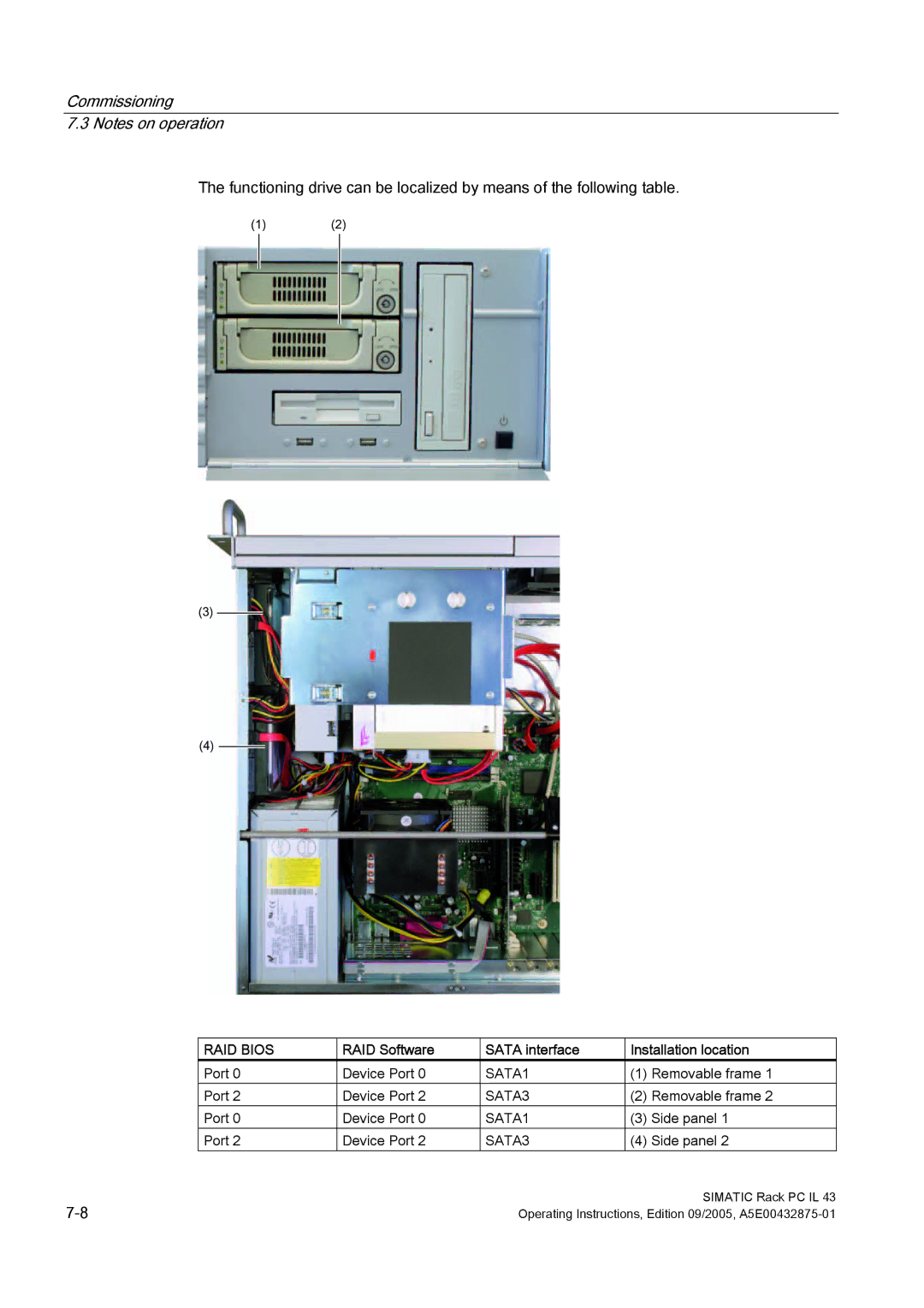 Siemens PCIL43 manual Side panel 