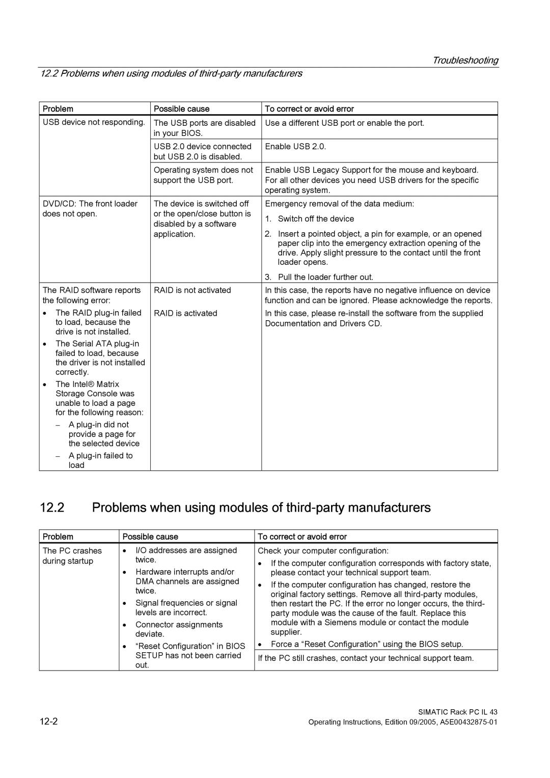 Siemens PCIL43 manual Problems when using modules of third-party manufacturers 