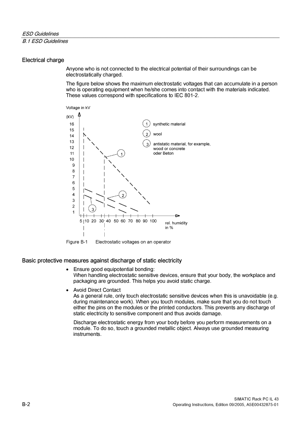 Siemens PCIL43 manual Electrical charge, Figure B-1 Electrostatic voltages on an operator 