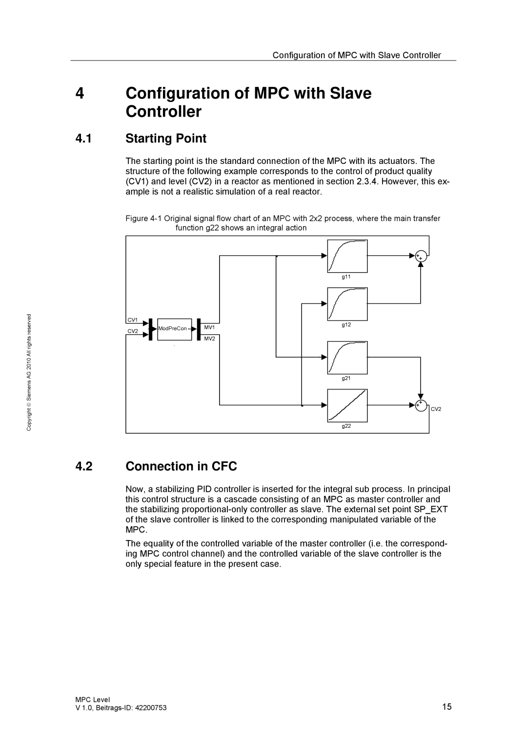 Siemens PCS 7 manual Configuration of MPC with Slave Controller, Starting Point, Connection in CFC 