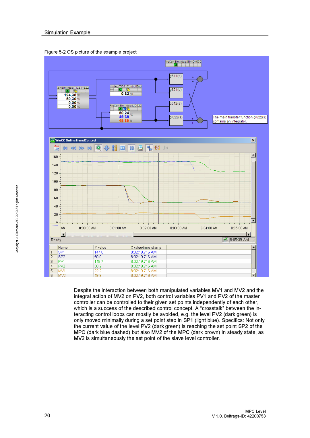 Siemens PCS 7 manual OS picture of the example project 