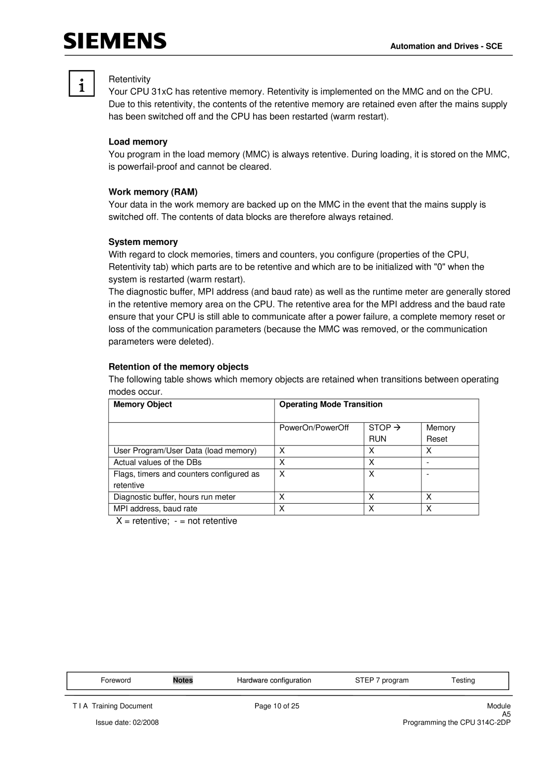 Siemens programming the cpu 314c-2dp manual Work memory RAM, Retention of the memory objects 