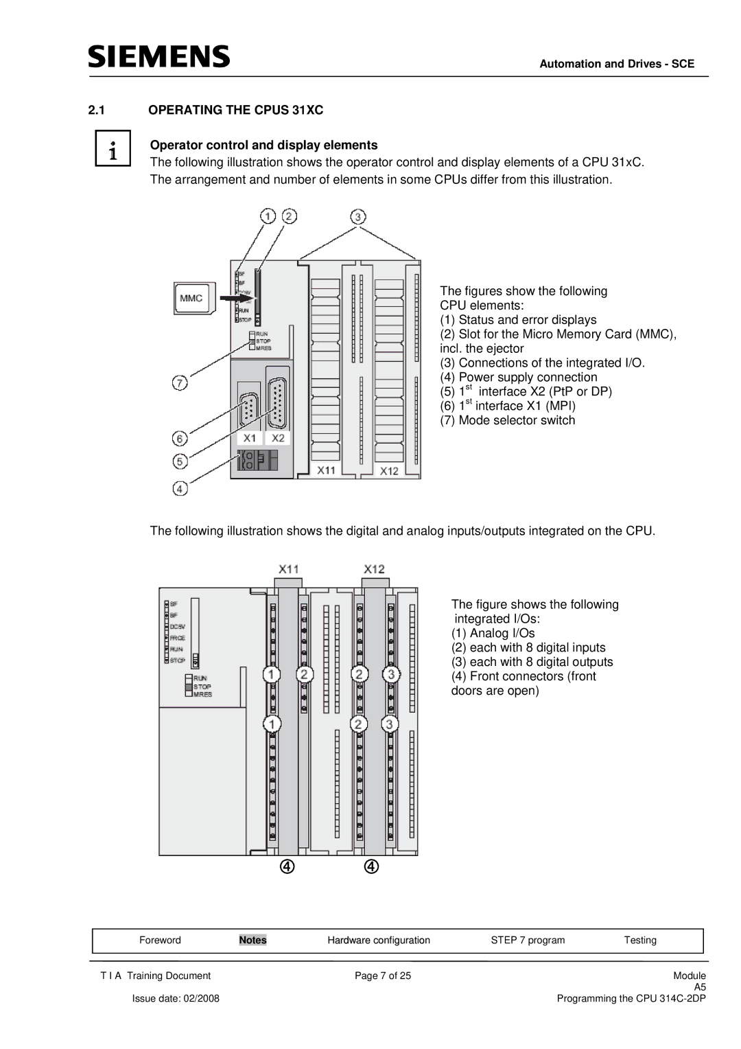 Siemens programming the cpu 314c-2dp manual Operating the Cpus 31XC, Operator control and display elements 