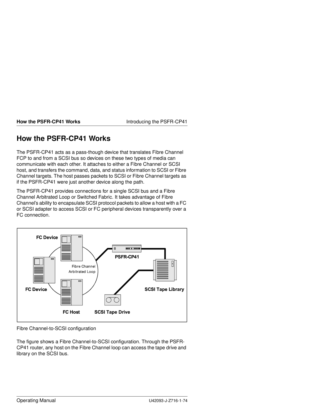 Siemens manual How the PSFR-CP41 Works 