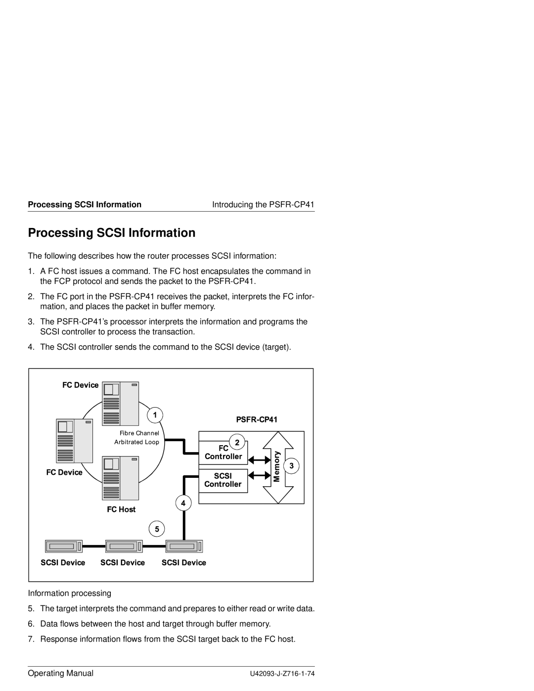 Siemens PSFR-CP41 manual Processing Scsi Information 