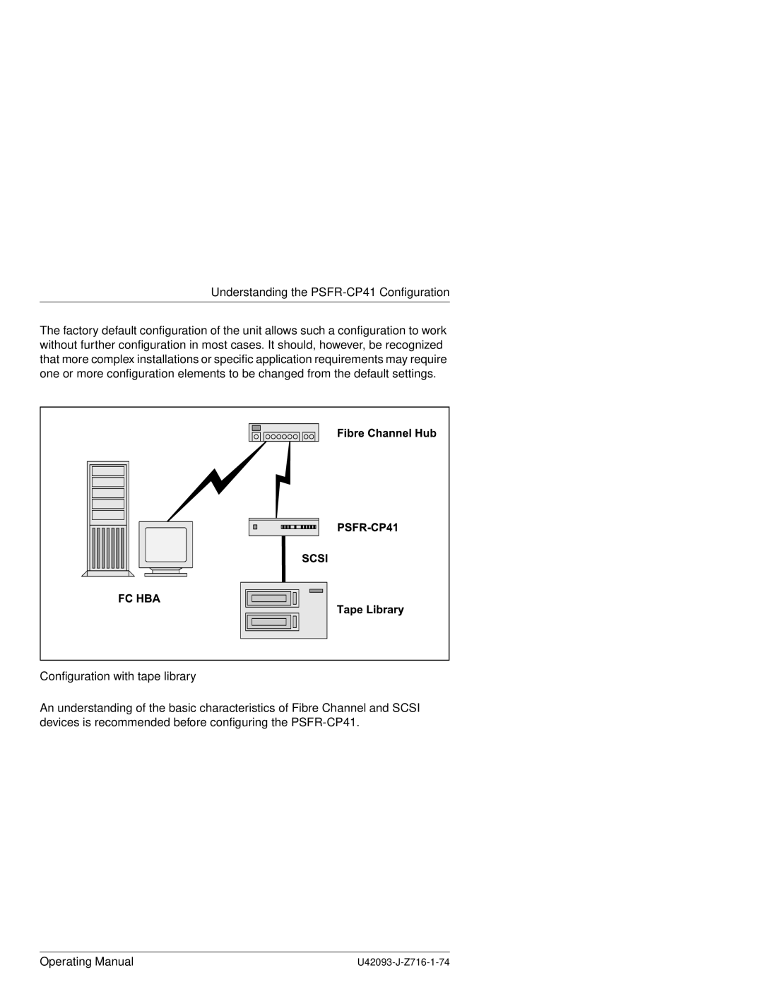 Siemens manual Understanding the PSFR-CP41 Configuration 