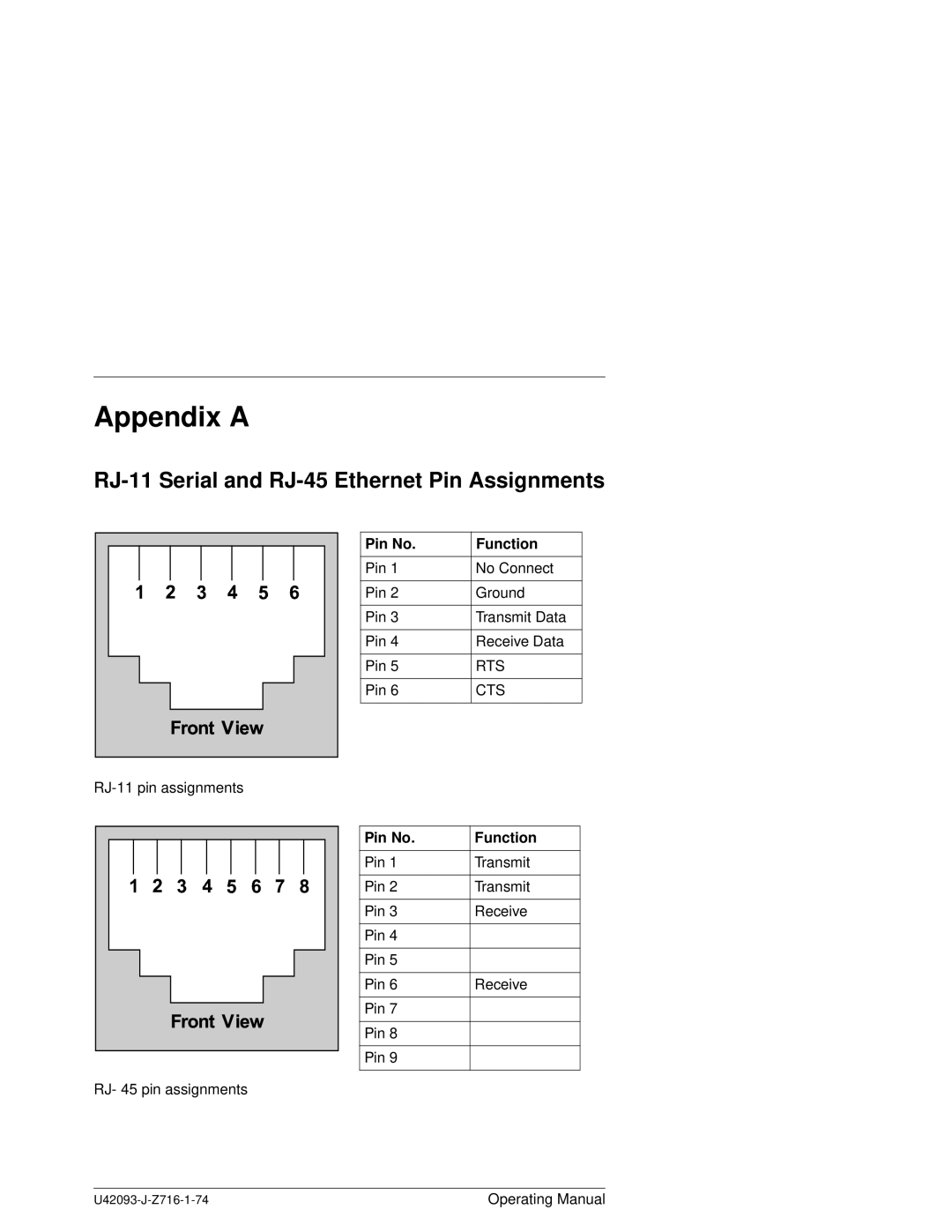 Siemens PSFR-CP41 manual Appendix a, RJ-11 Serial and RJ-45 Ethernet Pin Assignments, Pin No Function 