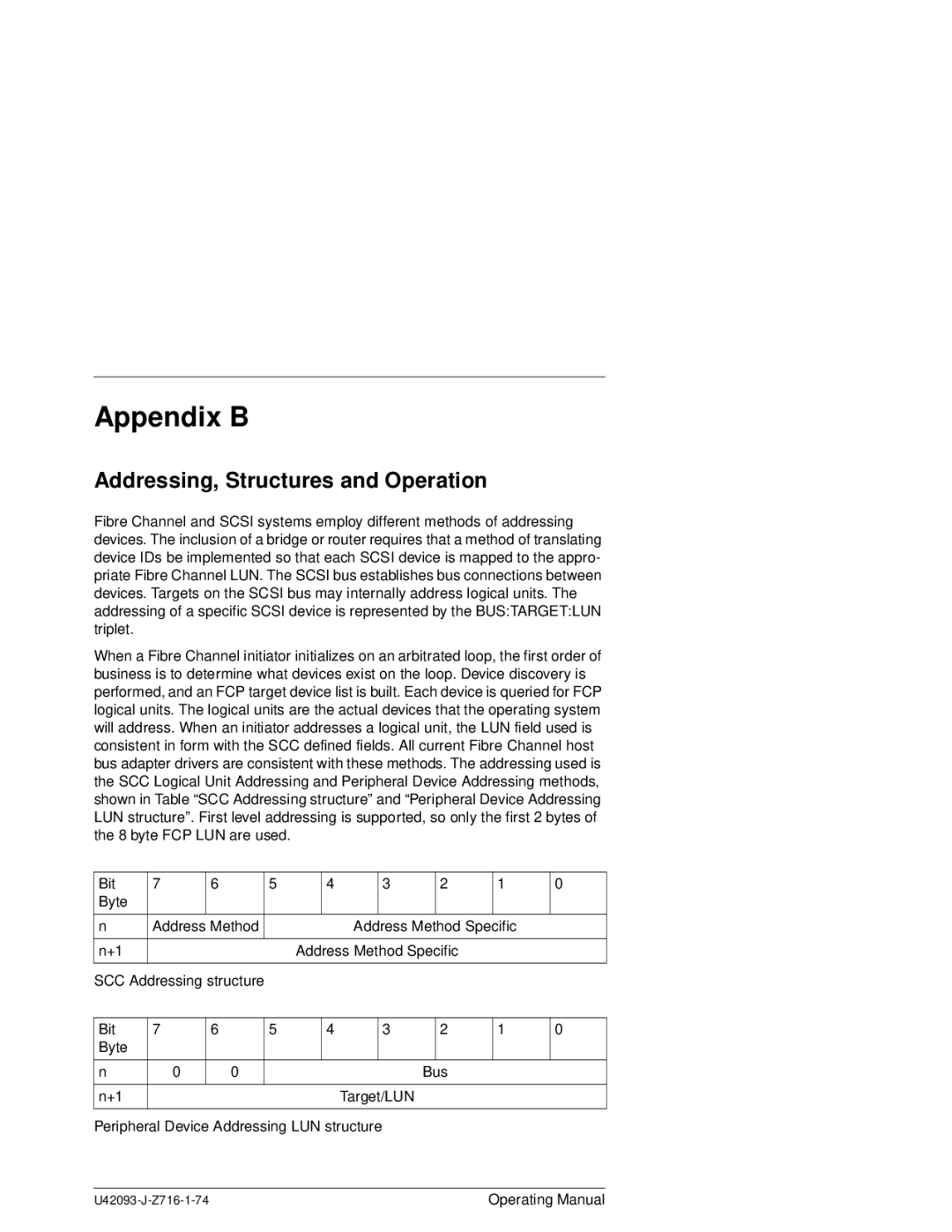 Siemens PSFR-CP41 manual Appendix B, Addressing, Structures and Operation 