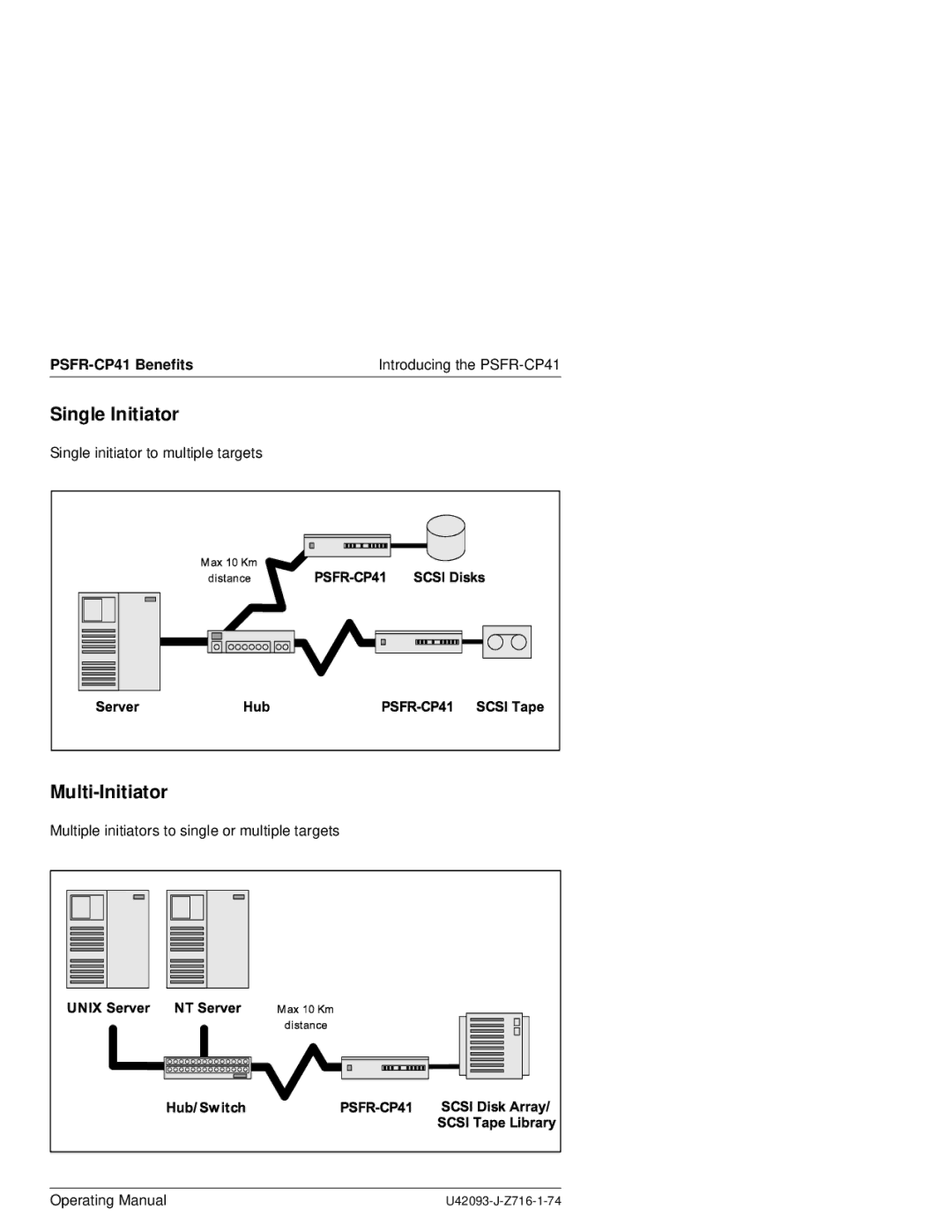 Siemens manual Single Initiator, Multi-Initiator, PSFR-CP41 Benefits 