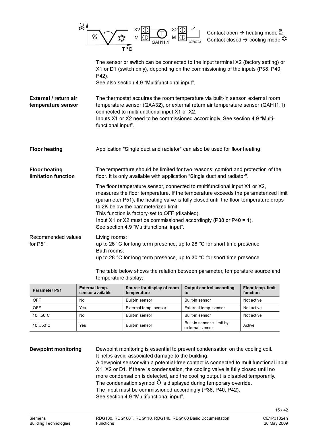 Siemens RDG400 manual External / return air, Temperature sensor, Floor heating, Limitation function, Dewpoint monitoring 