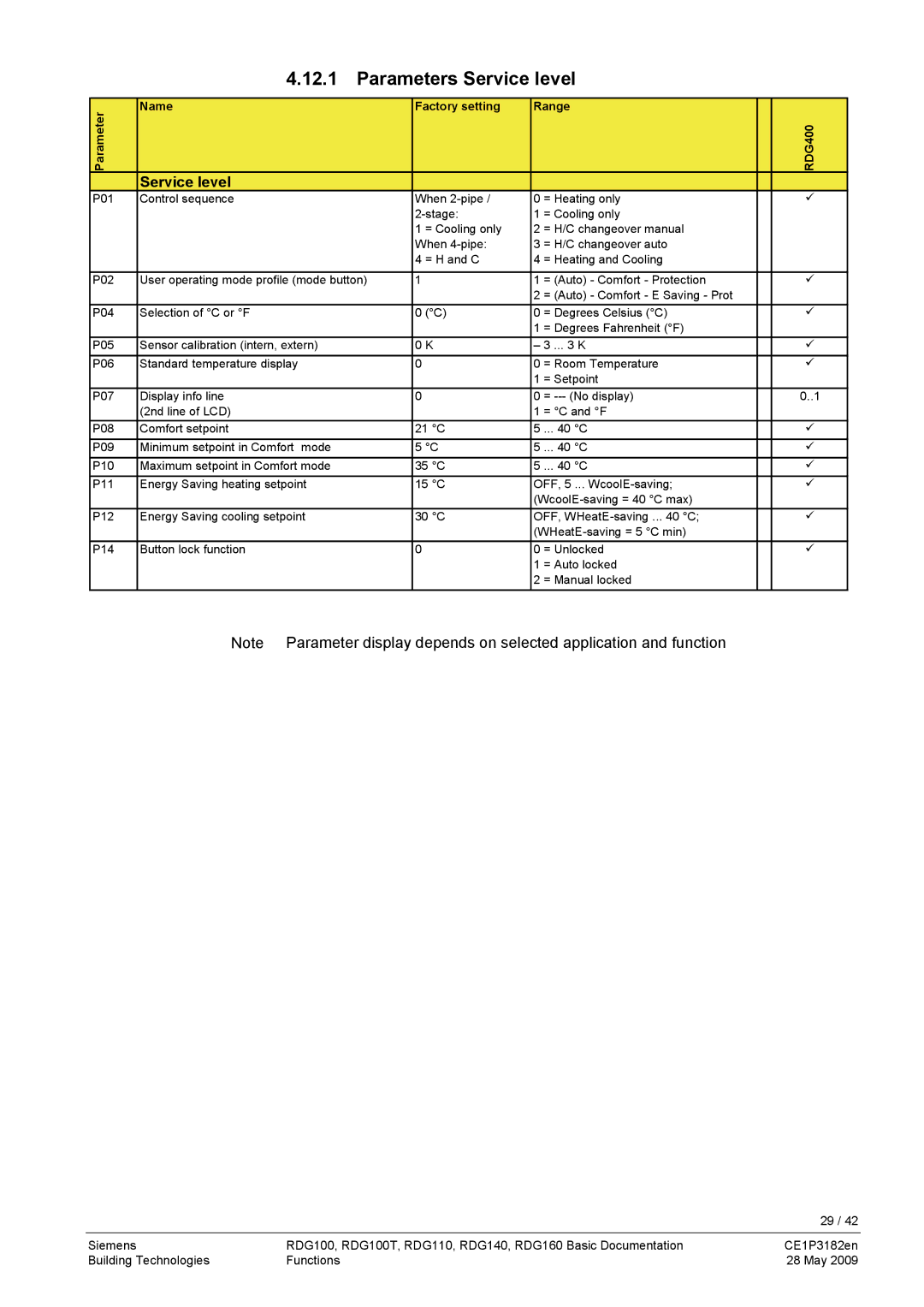 Siemens RDG400 manual Parameters Service level 