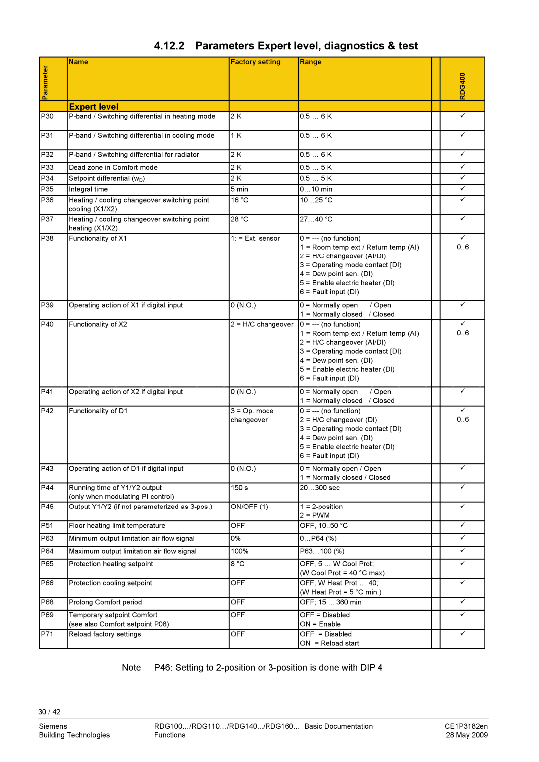 Siemens RDG400 manual Parameters Expert level, diagnostics & test 