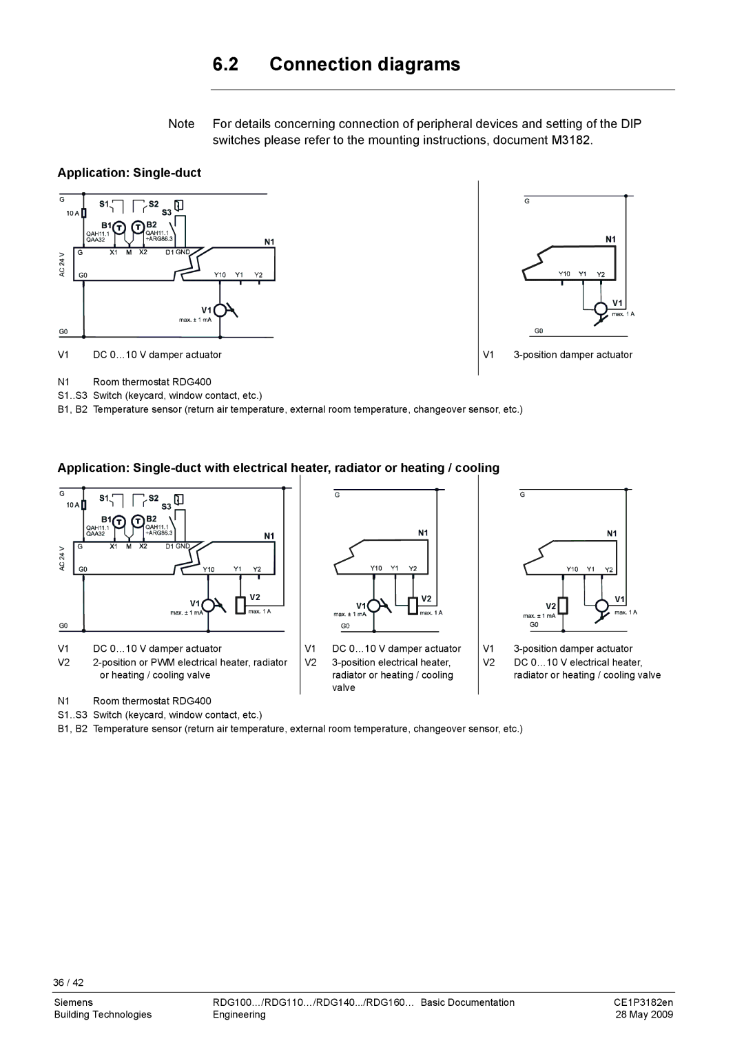 Siemens RDG400 manual Connection diagrams, Application Single-duct 