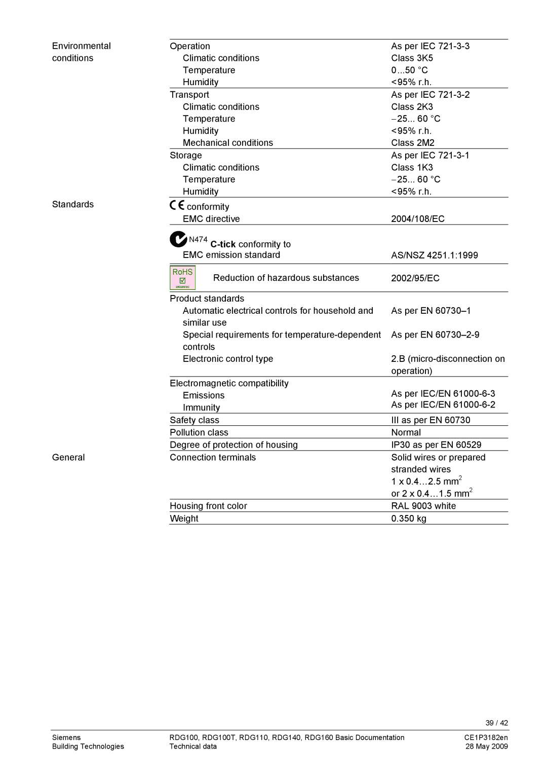 Siemens RDG400 manual 