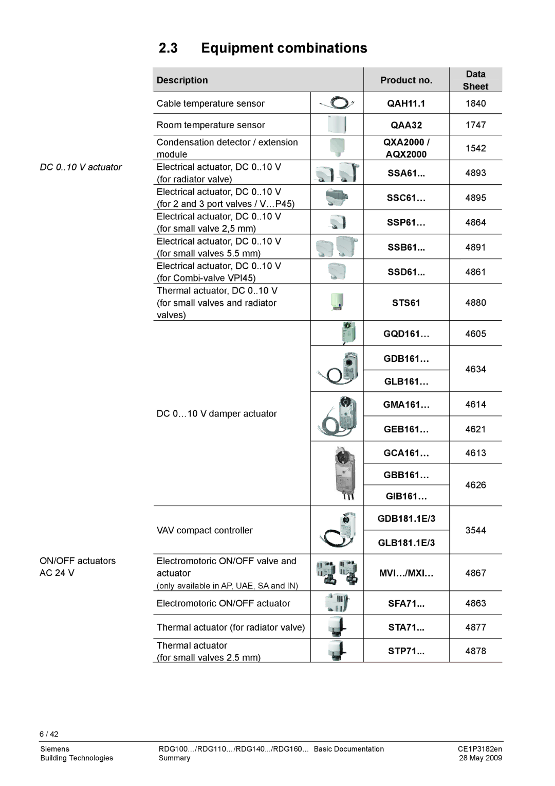 Siemens RDG400 manual Equipment combinations 