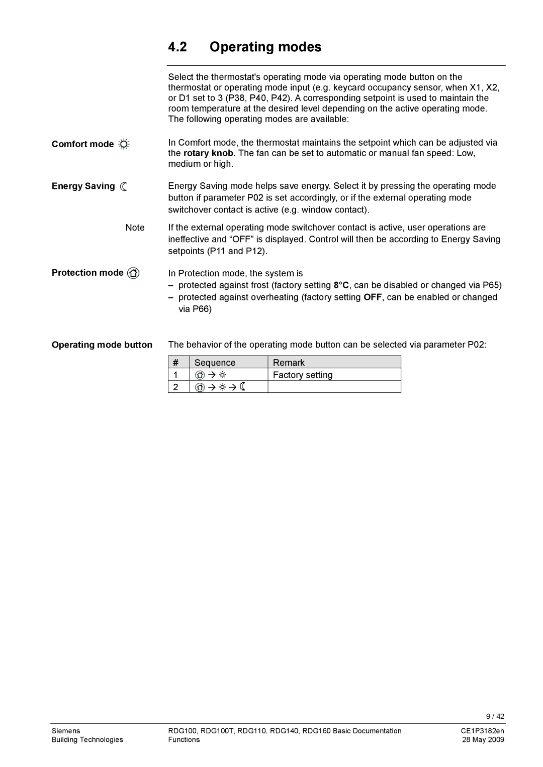 Siemens RDG400 manual Operating modes, Comfort mode Energy Saving Protection mode 