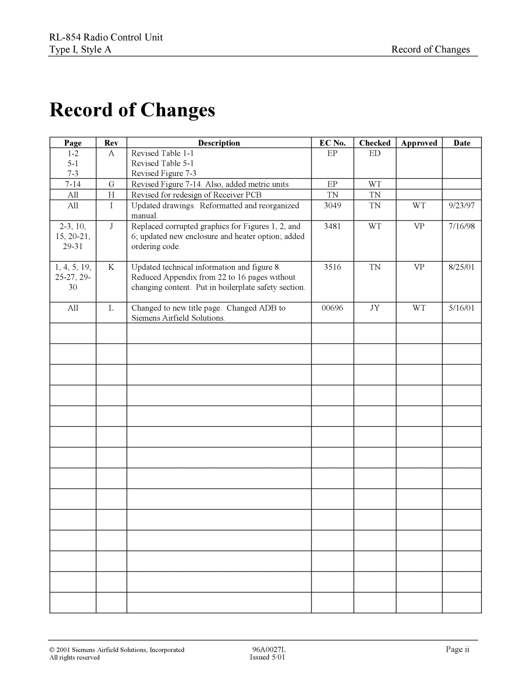 Siemens RL-854 manual Record of Changes, Rev Description EC No Checked Approved Date 