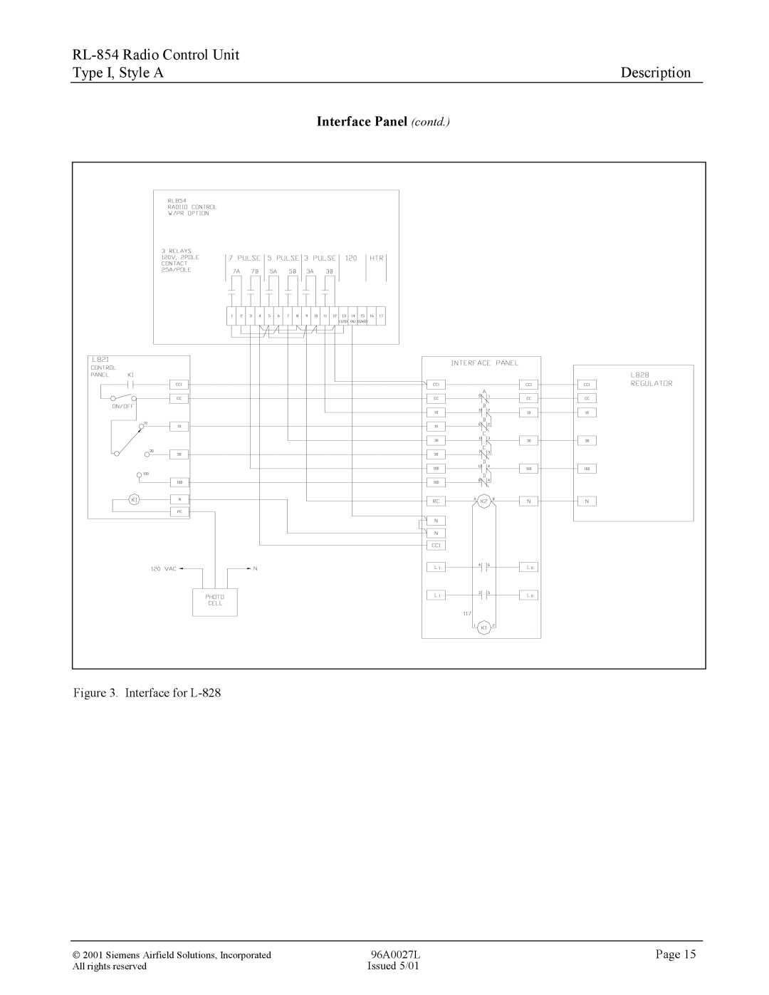 Siemens RL-854 manual Interface Panel contd 