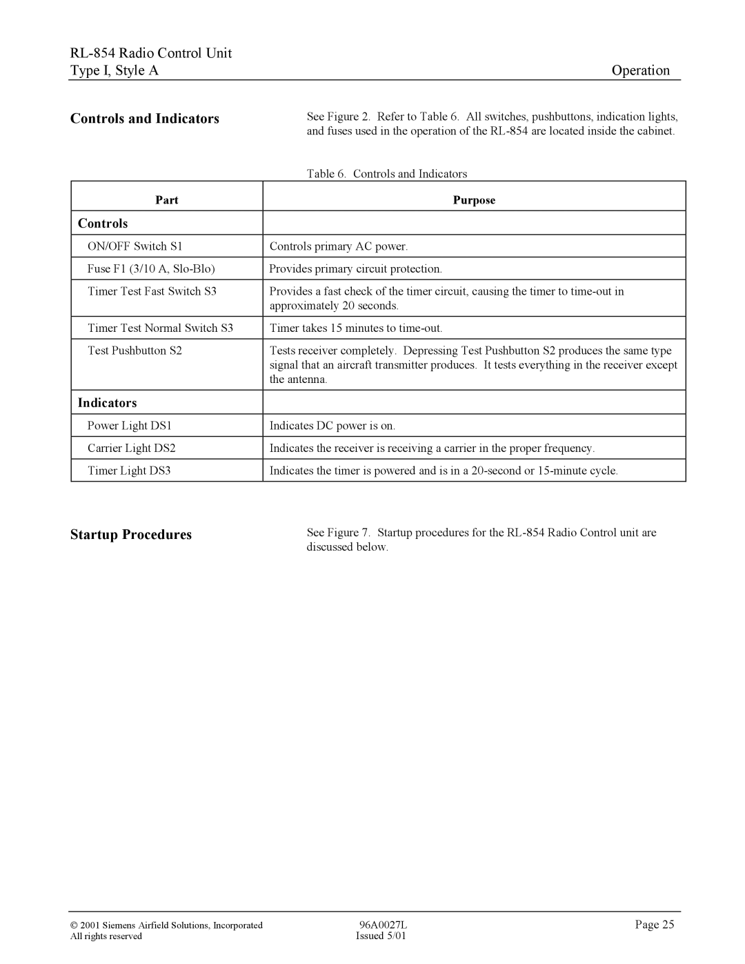 Siemens RL-854 manual Controls and Indicators, Startup Procedures, Part Purpose 