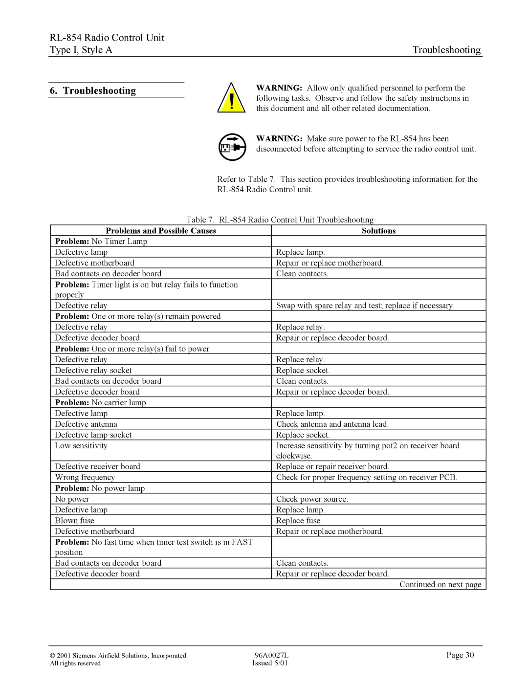 Siemens RL-854 manual Troubleshooting, Problems and Possible Causes Solutions 