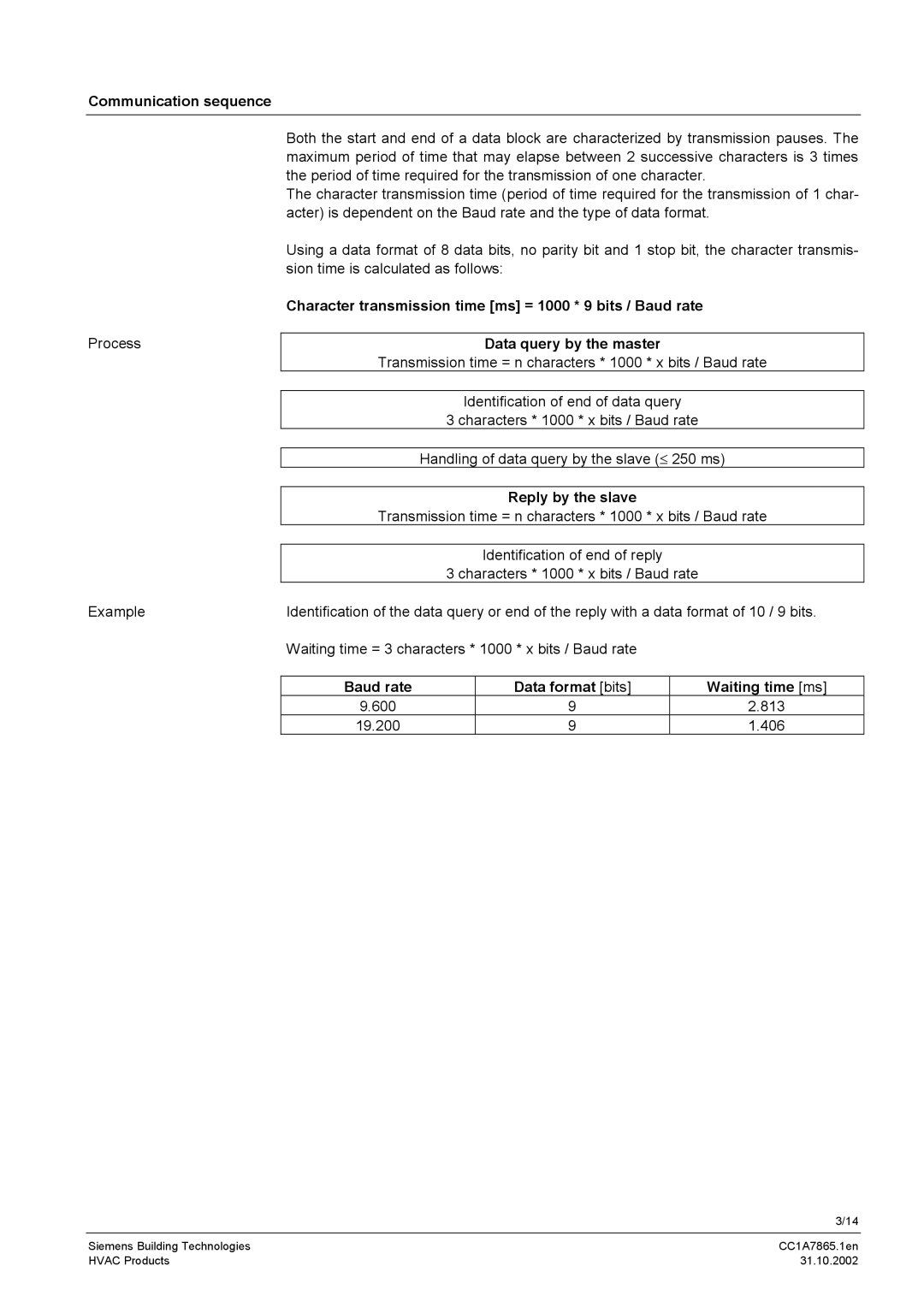 Siemens RS-485 manual Communication sequence, Reply by the slave, Baud rate, 600 813 19.200 406 