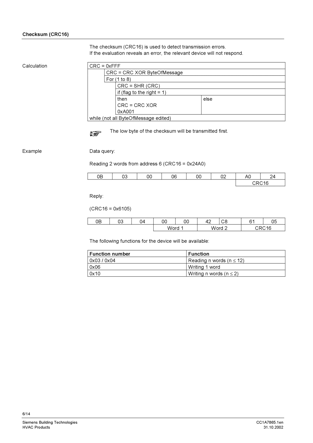 Siemens RS-485 manual Checksum CRC16, Crc = Shr Crc, Reply CRC16 =, Following functions for the device will be available 