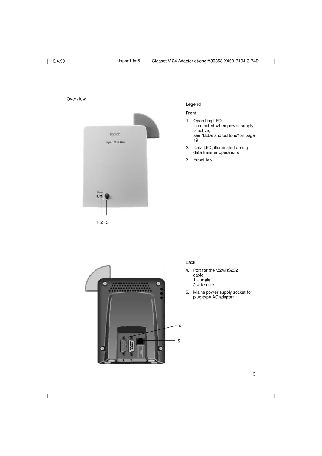 Siemens M101, RS232 operating instructions Overview Front, Back 