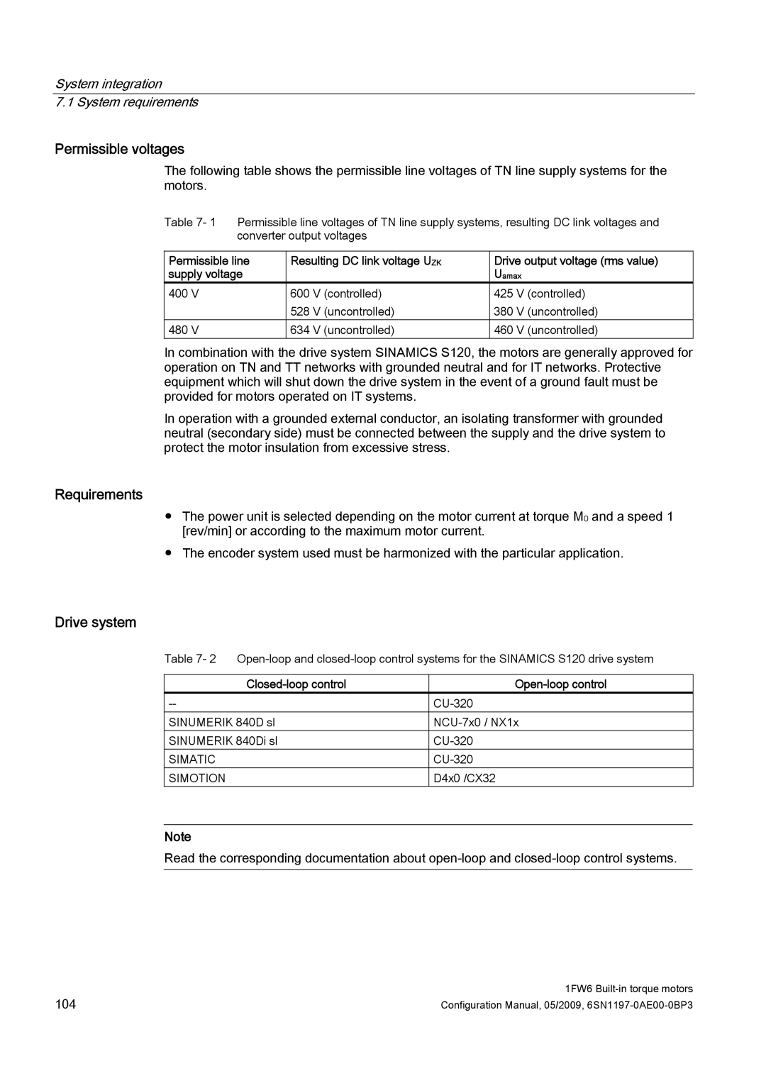 Siemens S120 configurationmanual Permissible voltages, Drive system, Closed-loop control Open-loop control 